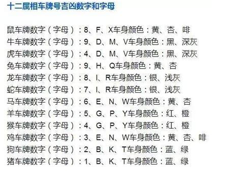 门牌号凶吉|测门牌号码吉凶 门牌号吉凶对照表